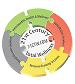 21st Century Total Wellness Logo